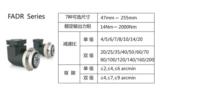 三(sān)凱行星減速機資料 - 副本(běn)_04.jpg